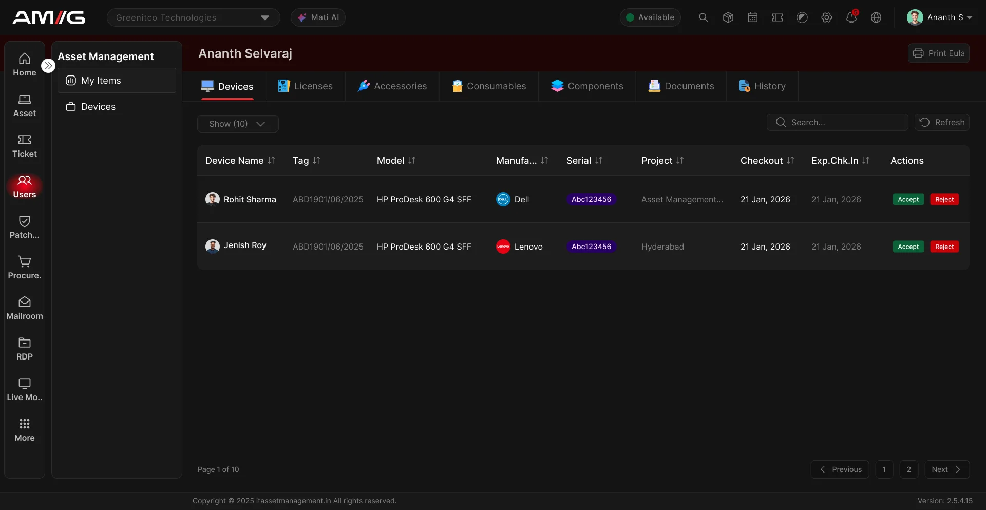 Nextmegabyte dashboard showing IT asset inventory, ticket queue and licence compliance for a UAE enterprise